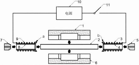 一种难变形材料管件的线圈感应加热气胀成形装置及成形方法