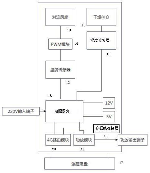 一种便于船只间迁移的船载通讯、监测系统辅助装置的制作方法