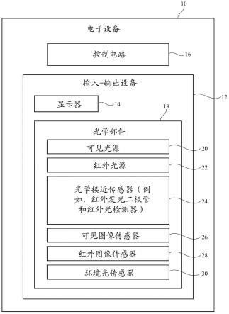 具有身体成分分析电路的电子设备的制作方法