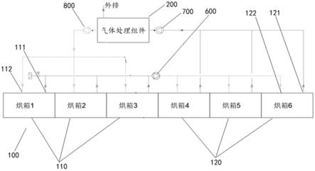 一种有机气体回收处理装置的制作方法