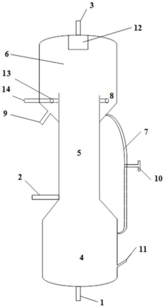 轻烃脱硫反应器、轻烃脱硫反应装置、轻烃脱硫的方法与流程