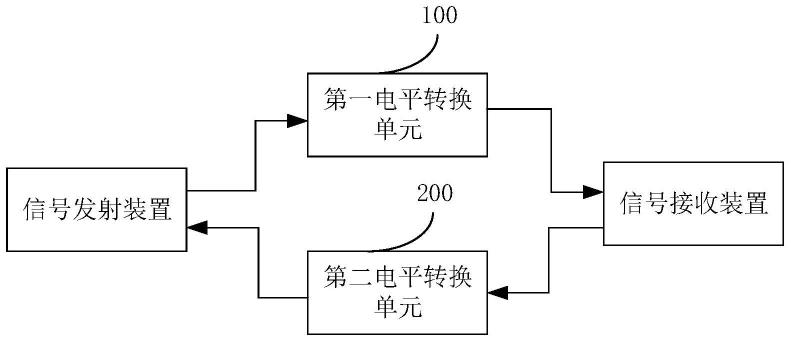 一种电平转换电路的制作方法