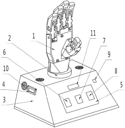 一种设有多方式调节控制的仿生手的制作方法