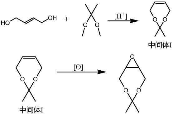 一种4,4-二甲基-3,5,8-三氧杂双环[5.1.0]辛烷的制备方法与流程