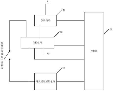 一种列车信号控制系统及其继电器触点检测装置的制作方法