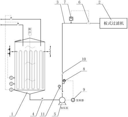 一种板式过滤机阶梯式过滤系统的制作方法