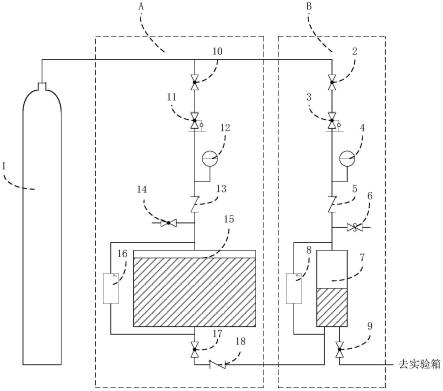 高压细水雾实验系统水源在线充装装置的制作方法