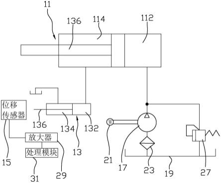 油缸泄漏检测装置的制作方法