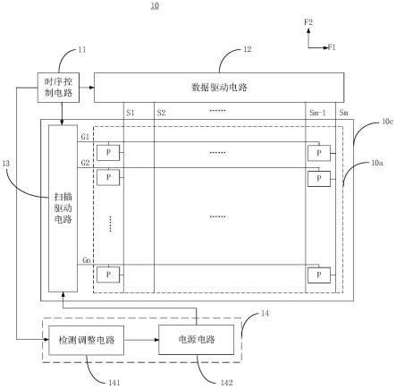 扫描电压调整电路、显示面板和显示终端的制作方法