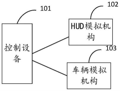 抬头显示器调试系统、方法及计算设备与流程