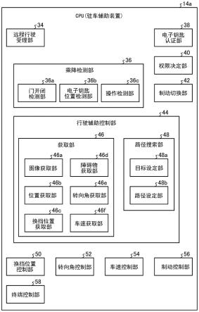 驻车辅助装置的制作方法