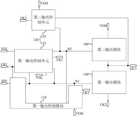 移位寄存器和栅极驱动电路的制作方法