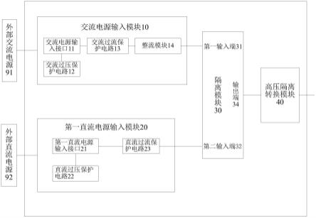 一种支持多路电源供电的供电电路的制作方法