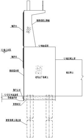 一种钢套箱式导航墙结构的制作方法