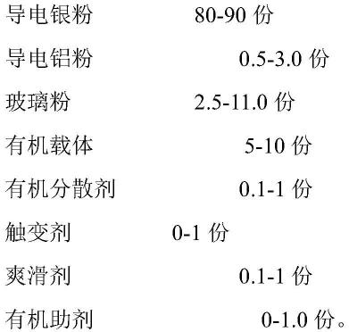 高可靠性TOPCon晶体硅太阳电池的正面银铝浆、制备及应用的制作方法