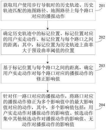 导航播报动作的修正方法、装置、介质及计算机设备与流程