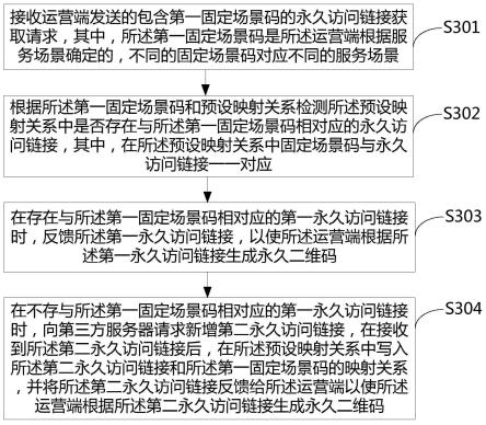 服务器及防止永久二维码重复生成的方法与流程