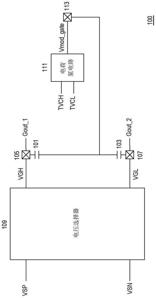 触控面板驱动器的制作方法