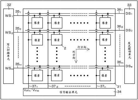 显示设备、显示设备的驱动方法和电子装置与流程