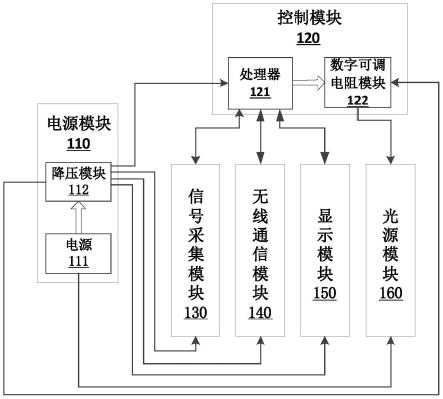 一种智能路灯的制作方法