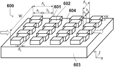 砖砌状亚波长周期性波导、使用该波导的模态适配器、功率分配器和偏振分束器