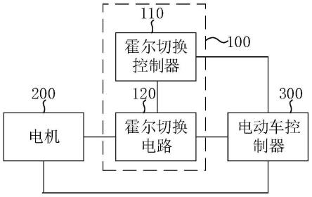 霍尔线切换连接装置和系统的制作方法