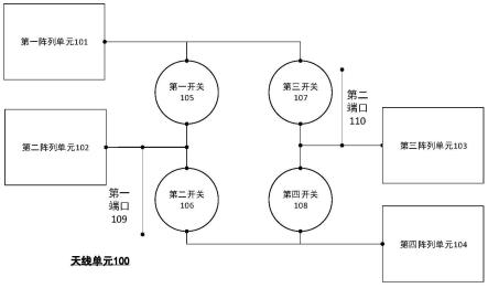 一种天线单元、天线以及通信装置的制作方法