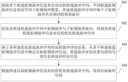 磁共振脉冲序列生成方法、装置、计算机设备与流程