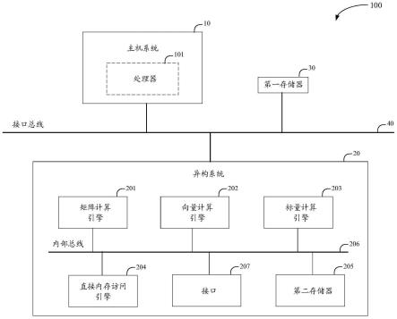 图像检索系统、方法和装置与流程