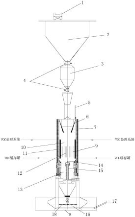 一种镁冶炼用低阶煤的圆型内热式直立炭化炉的制作方法