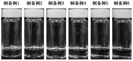 包含维生素C的低共熔混合物的化妆料组合物的制作方法