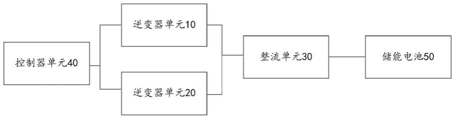 一种逆整储三合一的台区低电压并网控制装置的制作方法