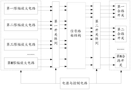 一种基于多层带状线的信号传输电路及电子设备的制作方法