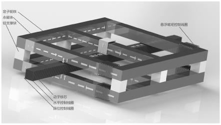 一种光栅尺的磁悬浮驱动装置