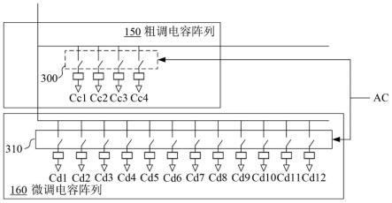 具有适应机制的信号增益调整电路及方法与流程