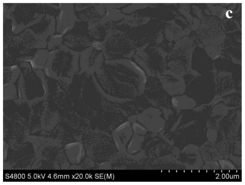 一种利用苯基硫脲双功能添加剂提高钙钛矿太阳能电池光电性能和稳定性的方法