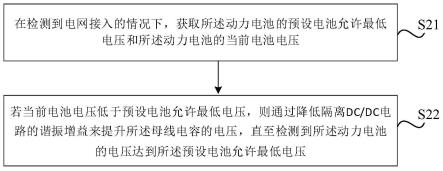 车辆、车载充电机及其控制方法与流程