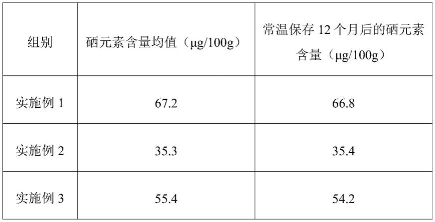 一种富硒刺梨饮品及其制备方法与流程