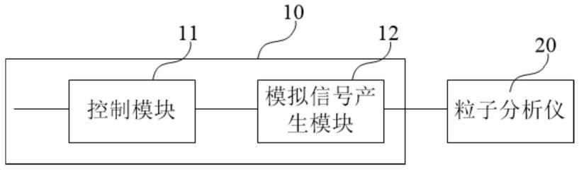 检测组件、血细胞分析仪、粒子分析仪及其检测方法与流程