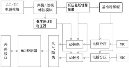 一种高精度温度采集电路的制作方法