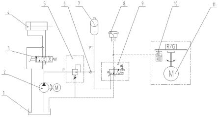 一种轮边电驱动减速机液压制动解除控制系统的制作方法