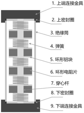 超、特高压线路融冰地线用绝缘子的制作方法