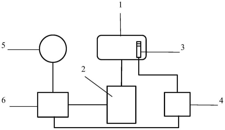 高扬程离心泵轴承高温水泵停机控制装置的制作方法