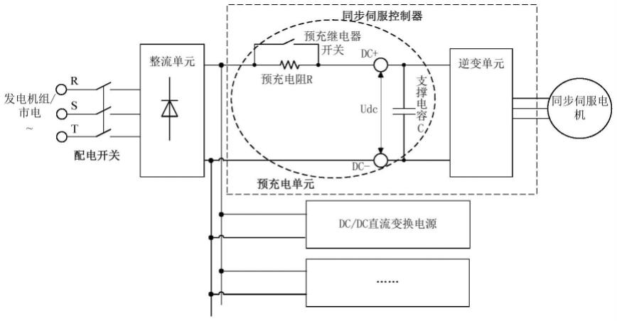 一种特种设备同步伺服控制器预充电控制方法及装置与流程