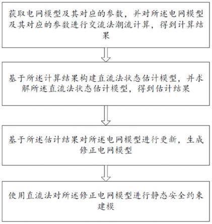 一种用于电网优化计算的静态安全约束建模方法及终端与流程