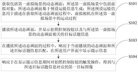 一种交互控制方法、装置、计算机设备及存储介质与流程