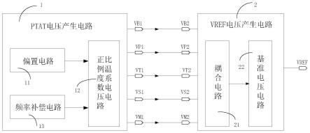 一种应用于智能移动设备电源系统的小体积带隙基准电压源集成电路的制作方法