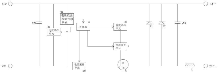 一种具有监控功能的光伏组件快速关断器的制作方法