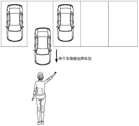 一种车辆召唤方法、智能车以及设备与流程