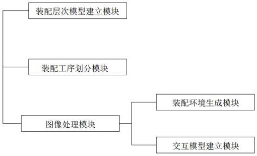 一种基于增强现实的发动机数字化装配系统